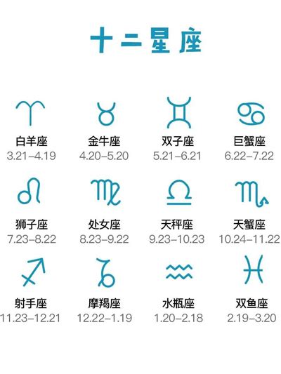 11月28號是什麼星座|【十二星座日期/月份表】想要查星座生日是幾號？快。